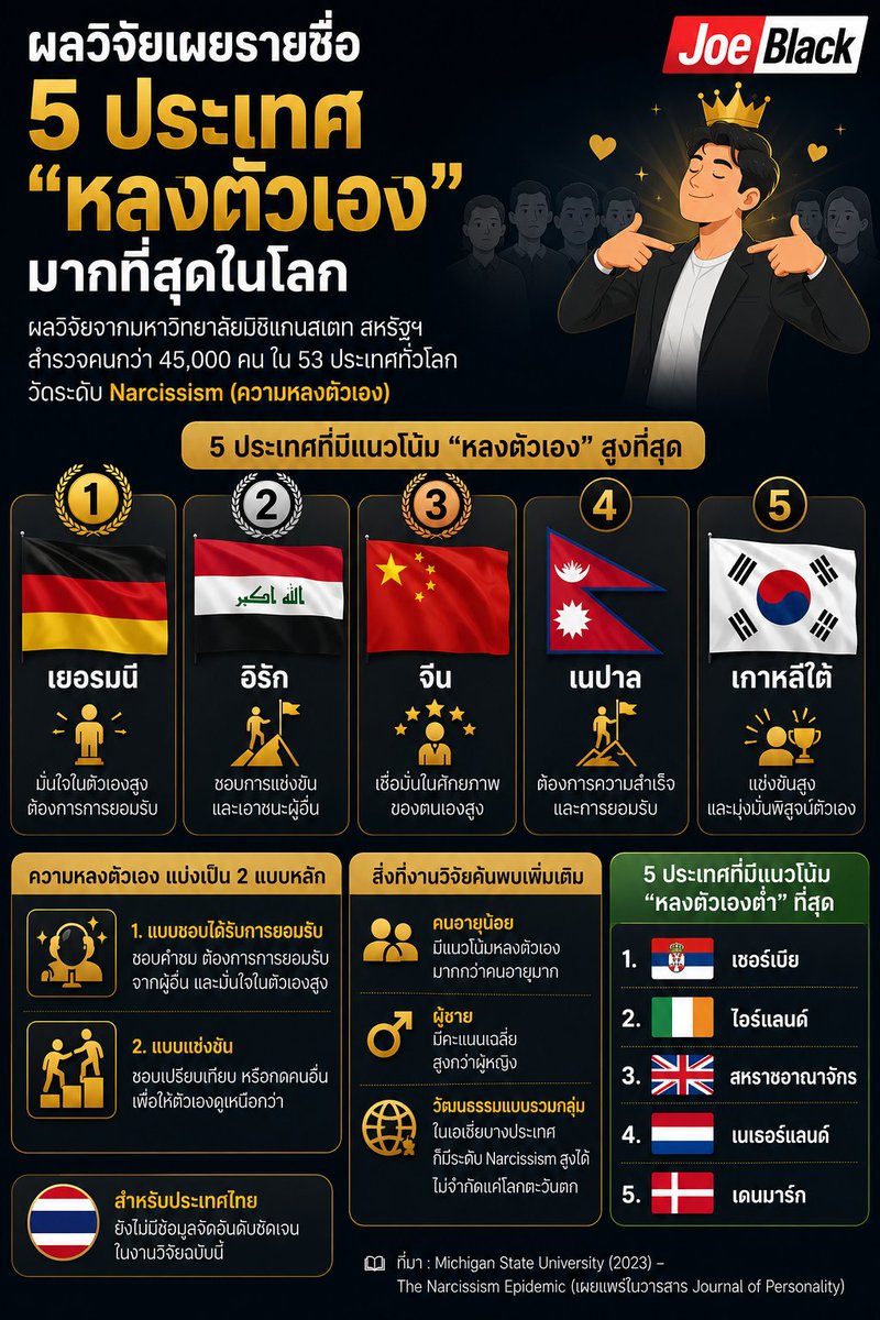 joe black tweet media