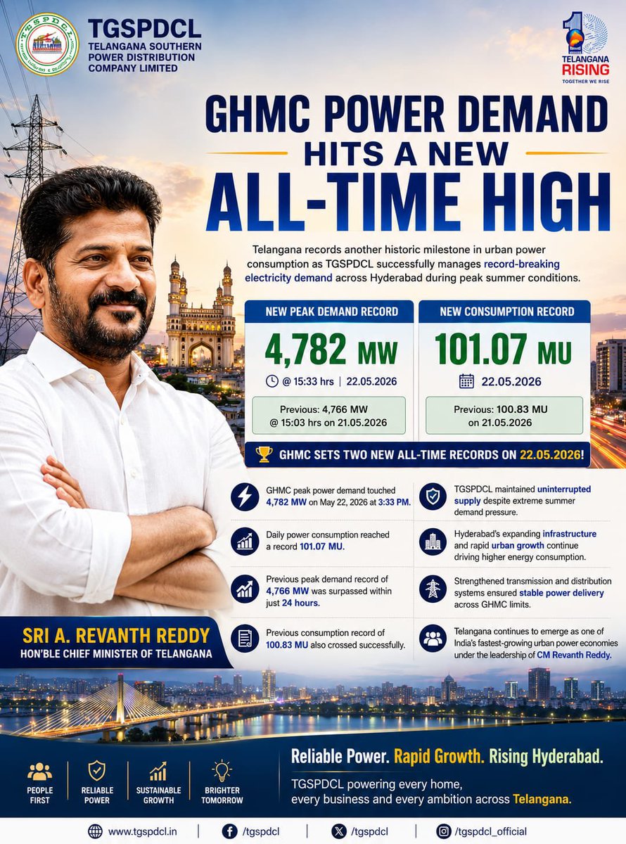 INC Hyderabadi tweet media