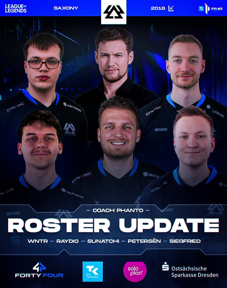 404_Multigaming's tweet photo. ENDLICH GEHTS WIEDER LOS! Rein in die 21. 404-@primeleague-Saison! #MissionLiga2💪😈

👔@404lojo 🇩🇪
👨‍🏫@PhantoLoL 🇩🇪
👨🏻‍💻#AllOdds 🇩🇪

🔼@ArneWinter6 🇩🇪
🔁@Raydiolol 🇩🇪
▶️@SunatchiLoL 🇩🇪
🔽@Petersen_lol 🇩🇪
🛡️@Siegfried_lol 🇩🇪

Zum Bericht: https://t.co/YeQSiT1vV1

AUF GEHTS 404!💯💙
#LIMITSNOTFOUND #404MG #Dresden #PrimeLeague