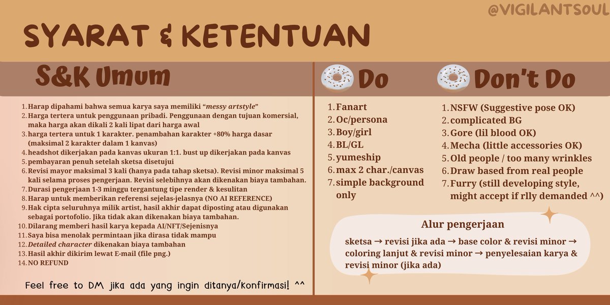 (don)at🍩 | komis on progress tweet media