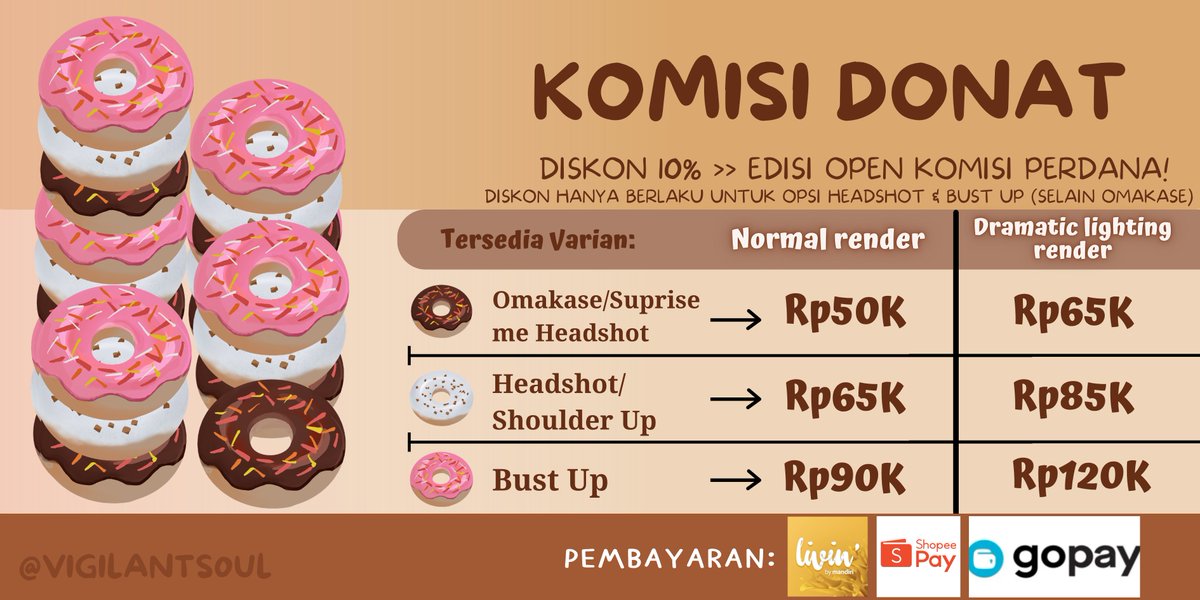 (don)at🍩 | komis on progress tweet media