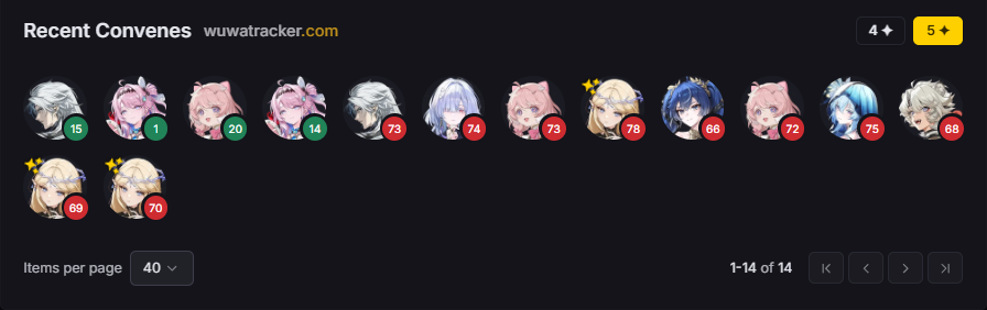 Astro_0w0's tweet photo. *looks nervously towards the crowd as i poorly hide whatever the hell these pulls* 
so-

#wuwa #WutheringWaves https://t.co/R2cbZM6qmJ