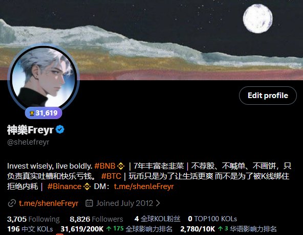 神樂Freyr tweet media