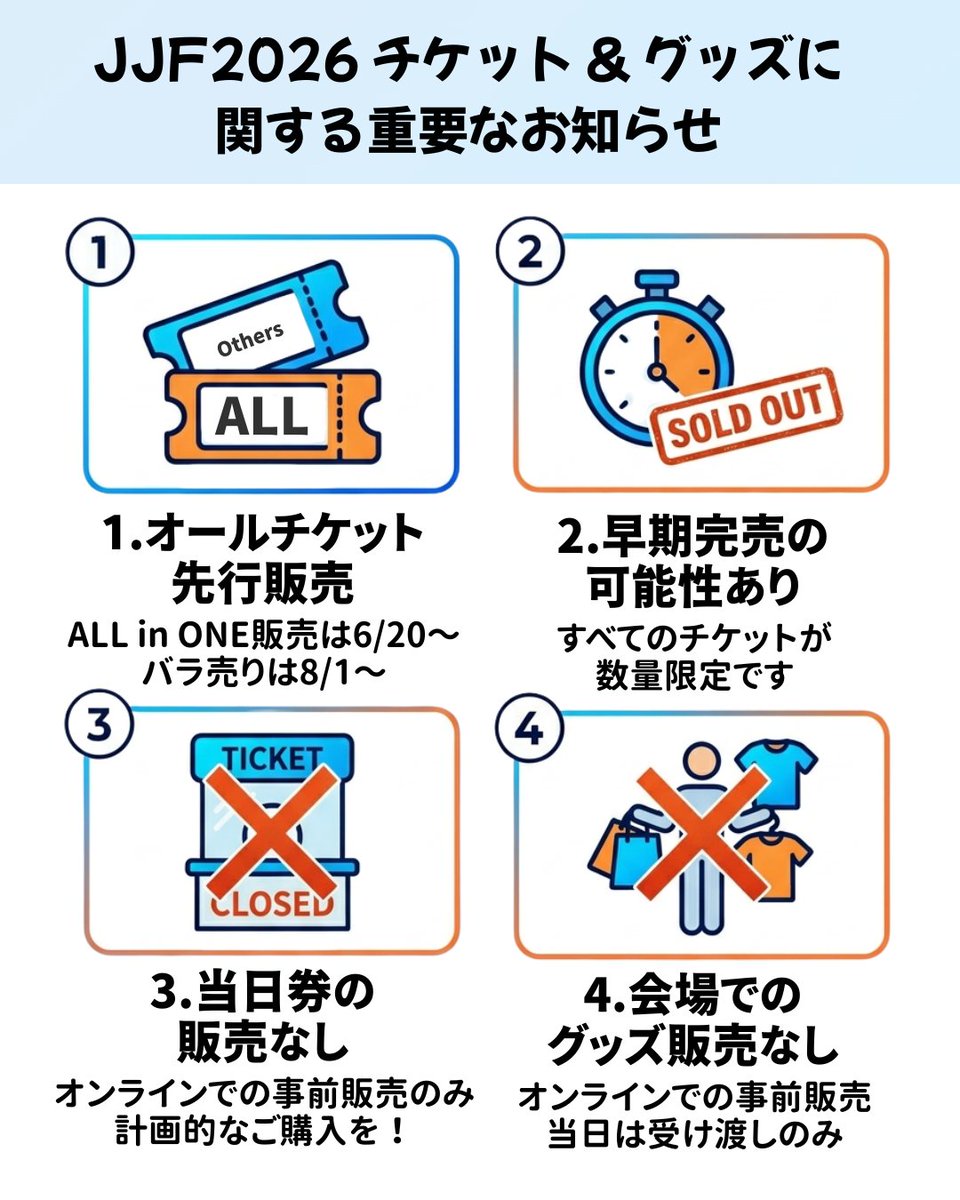 JJFofficial_twi's tweet photo. 【チケット＆グッズ販売についての重要なお知らせ】

⚠️ ALL in ONEチケット先行販売 (6/20～)
⚠️ 早期完売の可能性あり
⚠️ 当日券の販売なし
⚠️ 会場でのグッズ販売なし

今後の詳細はWebサイトやSNSで随時お知らせします。ぜひチェックをお願いします！

▼JJF2026Webサイト
https://t.co/I2jBetVADX

▼チケット情報
https://t.co/116XyMMT5F

#JJF2026