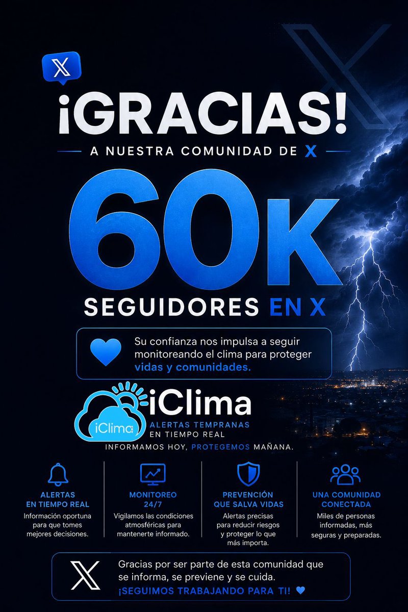 iClima tweet media