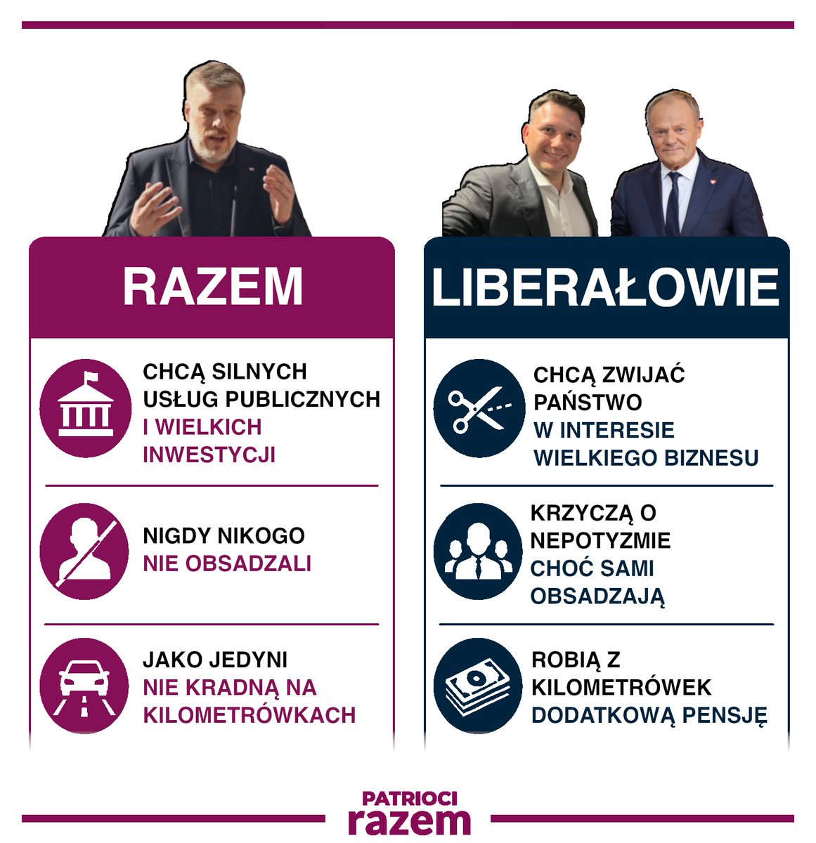 Patrioci Razem 🇵🇱 tweet media