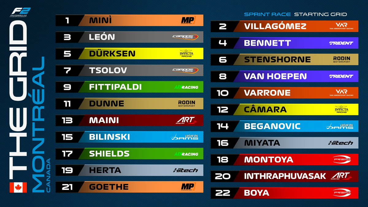 Formula 2 tweet media