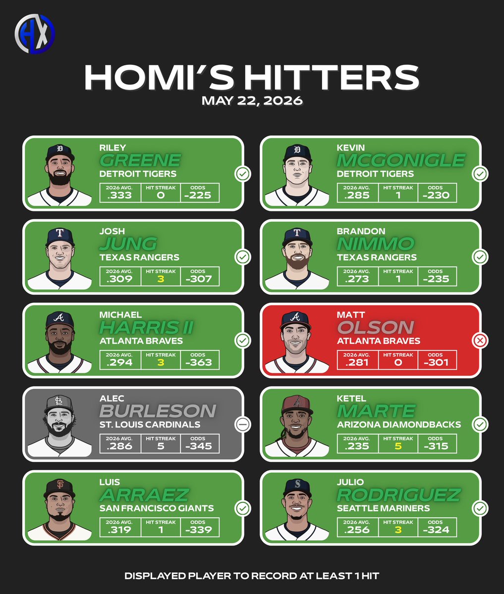 Homixides tweet media