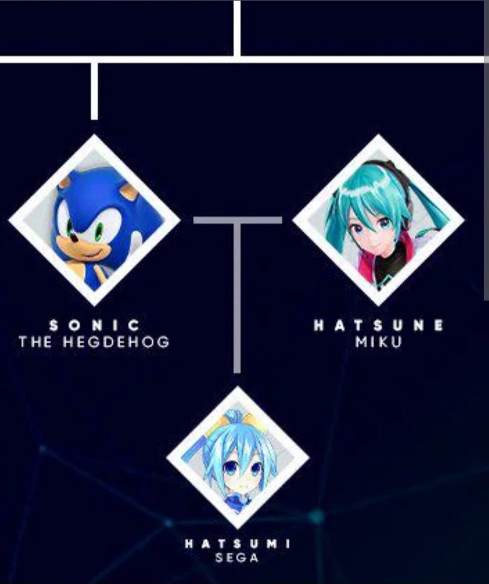 Noë 🩸❄️ Seal VTuber ✦ tweet media