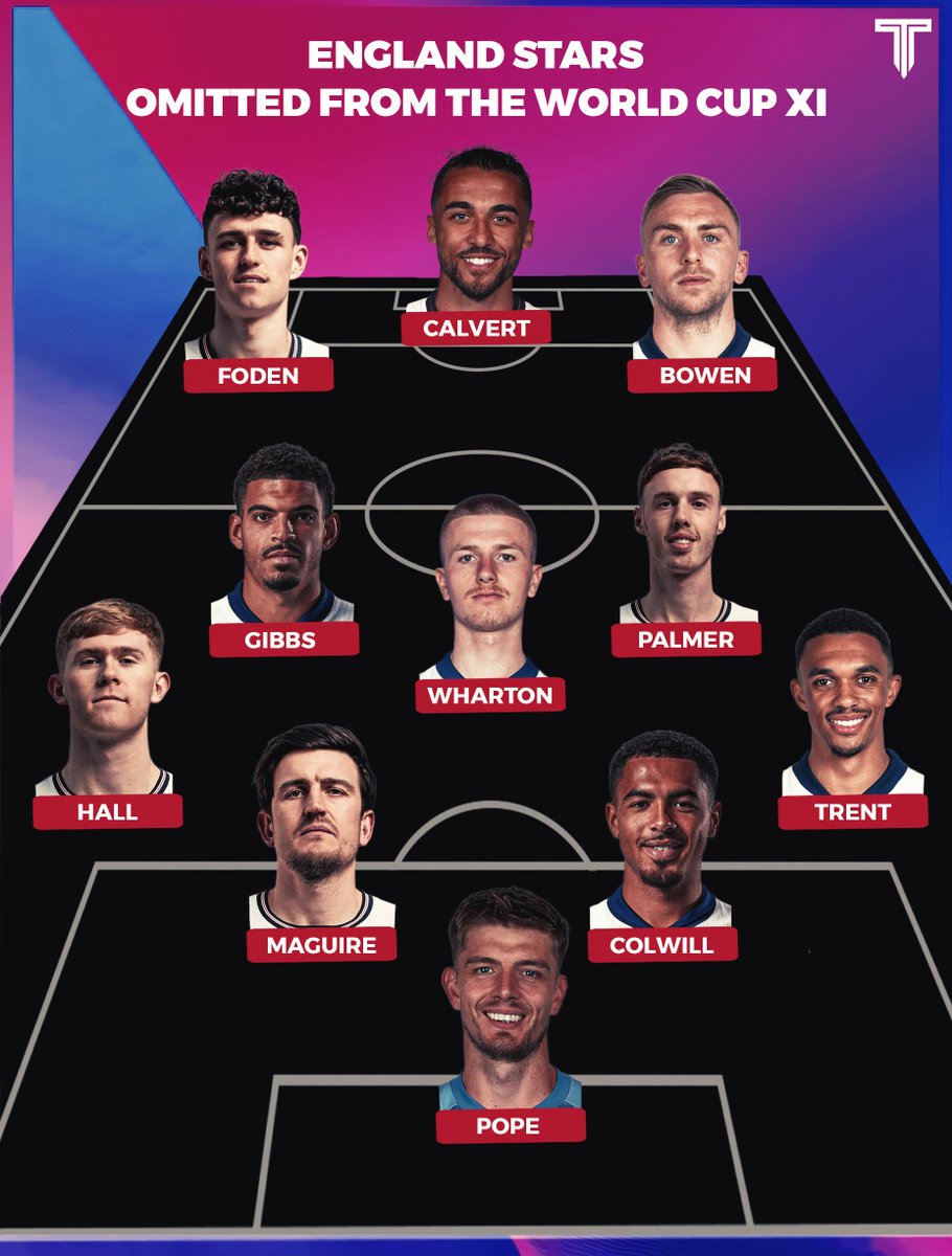 The Touchline | 𝐓 tweet media