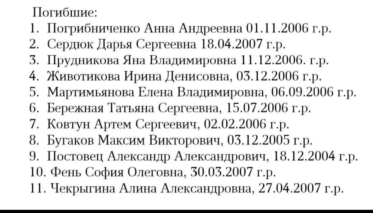Светлана tweet media