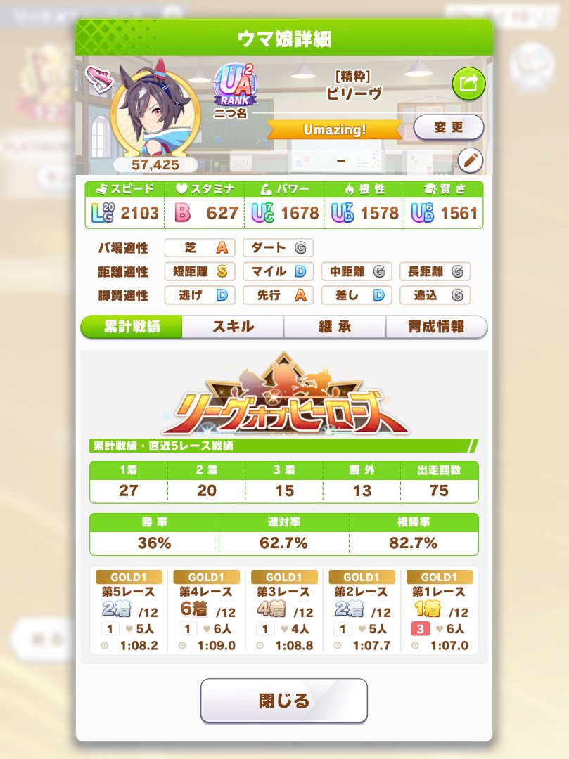 LOH短距離2日目 12720Pt（+4570Pt) まずまずかな でも1日目の欠損祭り