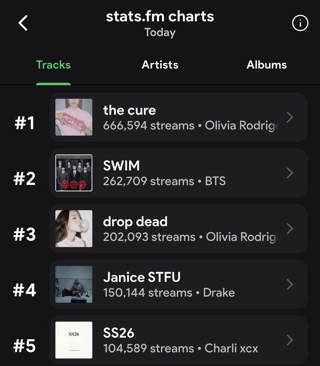 ⟭⟬Clare⁷🥢 Rapline Girlie 💅🏾 tweet media