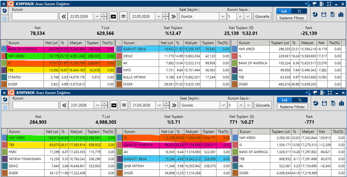 TeKNiK_aNaLYST tweet media