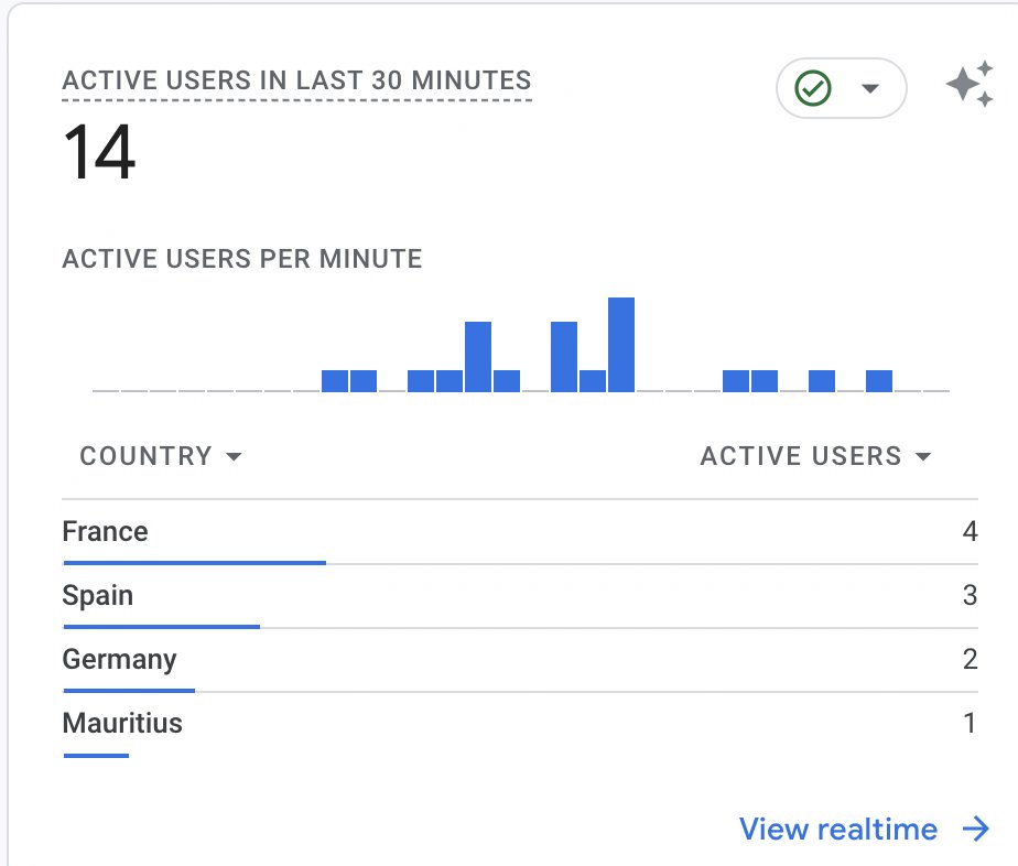 onlyilkr's tweet photo. While checking real-time users, I noticed Mauritius among the countries 🇲🇺

It still feels pretty interesting that the app has reached an island in the Indian Ocean 😄 https://t.co/ccly5StJIZ