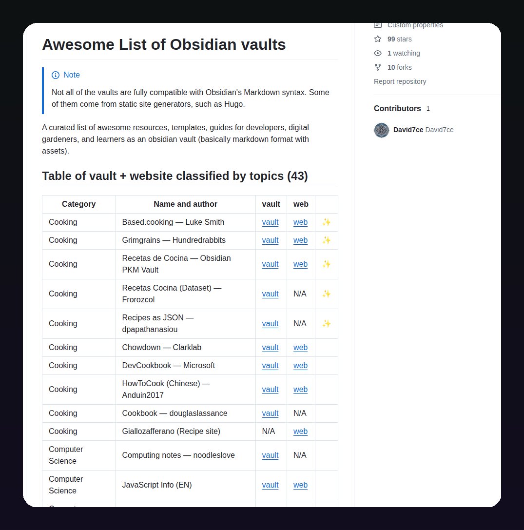 tom_doerr's tweet photo. Curated list of 40+ awesome Obsidian vaults

https://t.co/PzfwWuFPwH https://t.co/J7UWUGfMOk