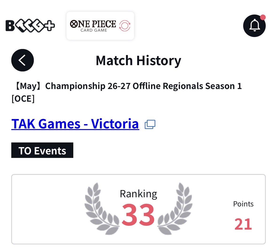 andoru_gg's tweet photo. Brisbane OPTCG Regional MAY ‘26
*Very Late Post (I forgot lol)

D1 Main event (33th)
D2 Treasure cup (39th)

*Not recommend to follow list unless you like “doki2 draw i hope its DMG” https://t.co/dQYEr60F5H