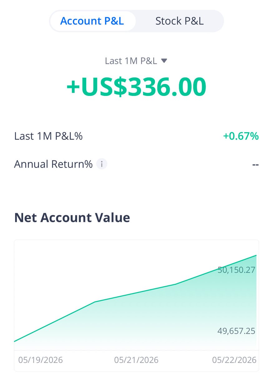 Smart Dividend & Growth Investor tweet media