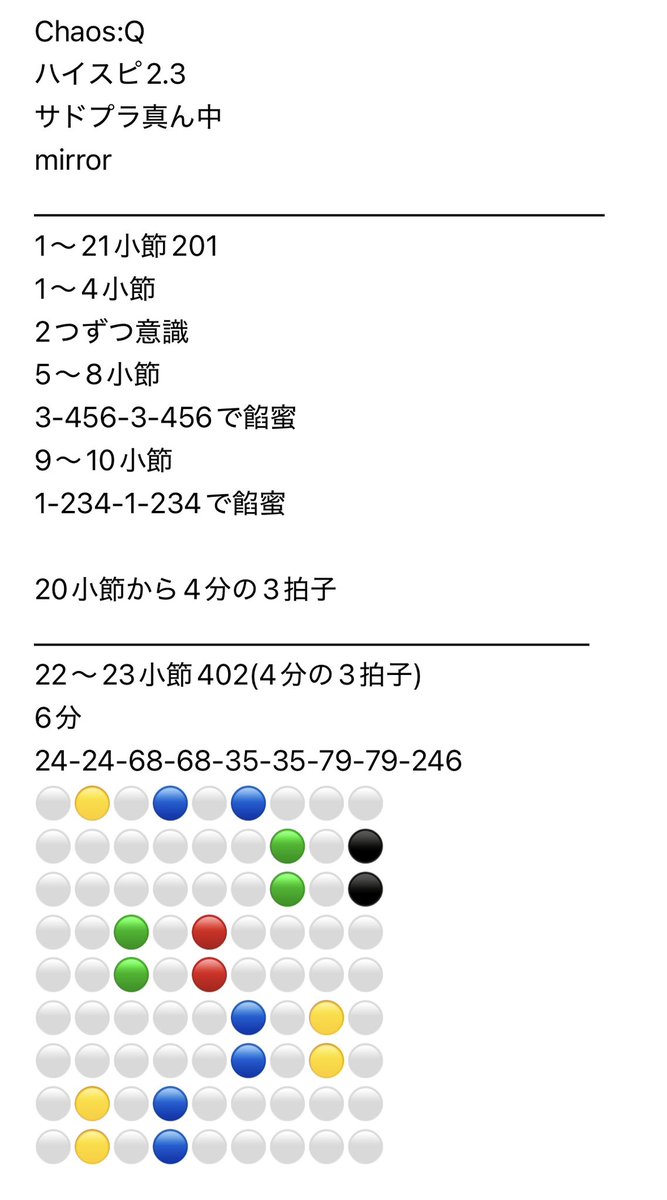 はるるるるん@ましゅまろ (@theHarurunGame) / Posts / X