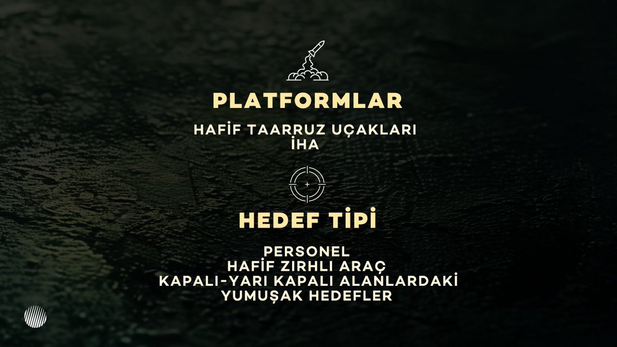 ROKETSAN tweet media