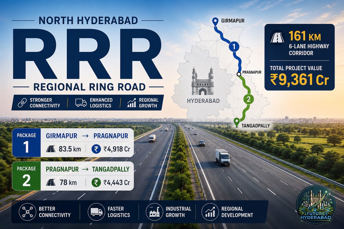 FutureHyderabad tweet media