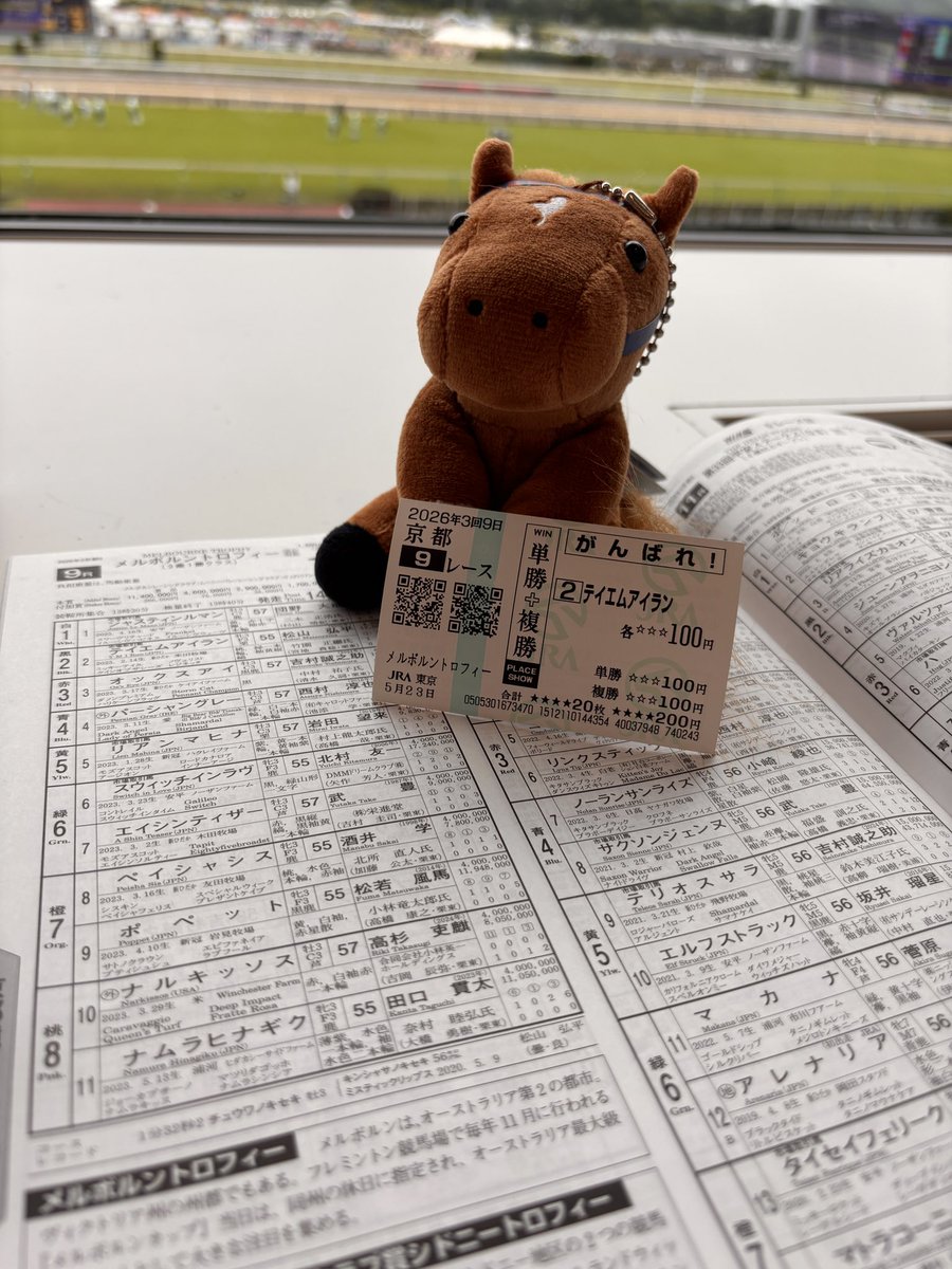 どうがねぶいぶい tweet media