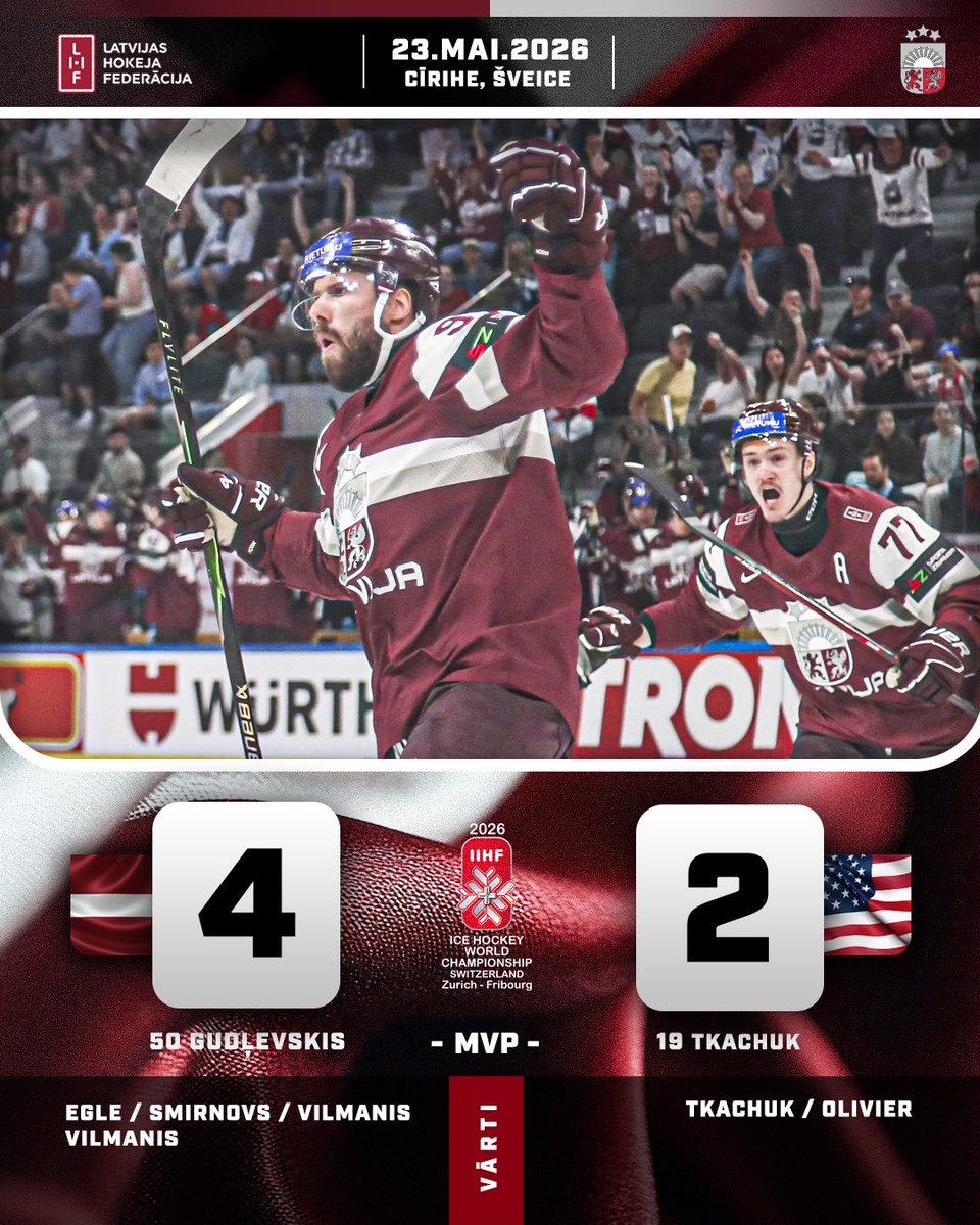 lhf_lv's tweet photo. 🔥Tā ir uzvara!!!! Latvijas 🇱🇻 nacionālā hokeja izlase dramatiskā cīņā uzvar ASV 🇺🇸 valstsvienību! Turpinam būvēt 💪 https://t.co/CYkwhi5TVh