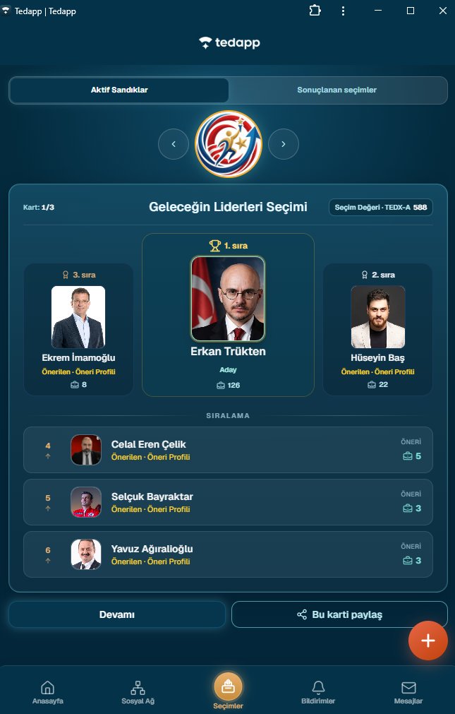 Mimar Şenol Gökner tweet media