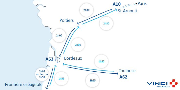 A63Trafic's tweet photo. #Infotrafic à 15h00 ⏱️ Vos temps de parcours sur @A10Trafic, @A62Trafic et @A63Trafic. Bien vous informer, pour vous permettre de #BienVoyager. #A63 https://t.co/qW0bWgX4BC