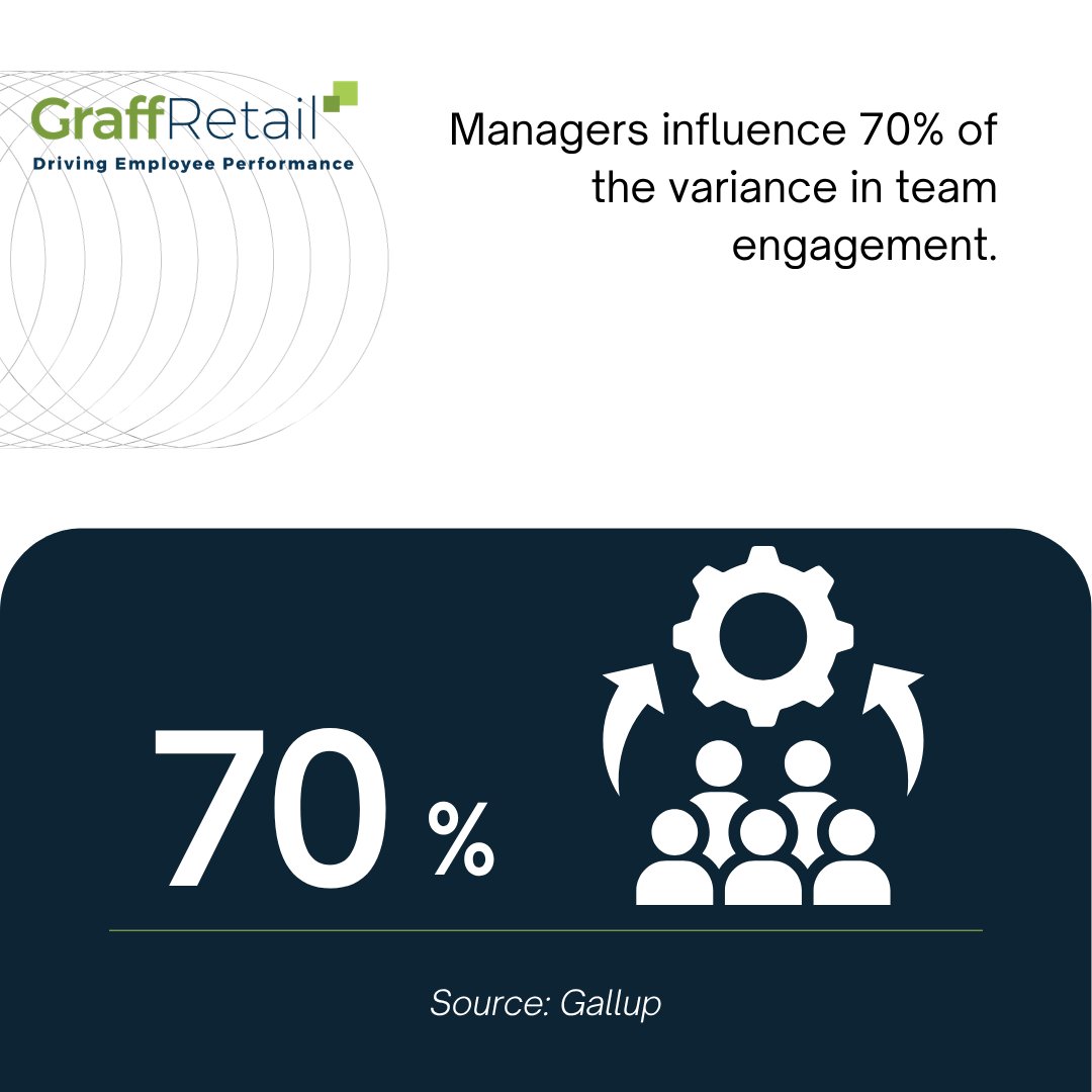 Graff Retail tweet media