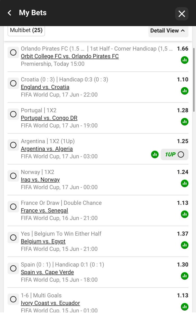 reecemaster251's tweet photo. I just placed a bet with Betway. Tap here to copy my bet or search for this booking code in the Multi Bet betslip BW57EF1403 https://t.co/mv2wkxpF8C

@punterleague @The_PA2024 @orlandopirates @KaizerChiefs https://t.co/lfprciiJsY