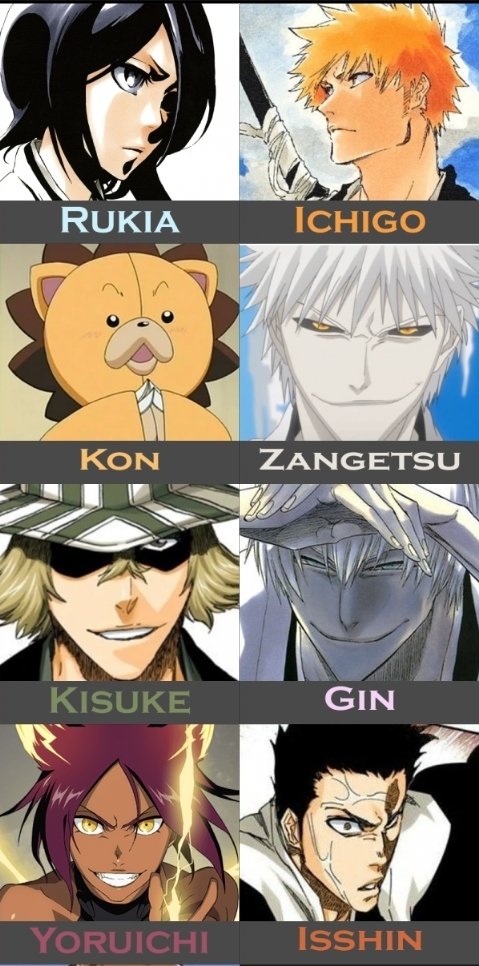 IndoraEditor's tweet photo. J'voulais mettre Aizen mais y a plus de place (c pas un 3x3 j'suis partis faire ça sur tier list maker 🧠❌️) https://t.co/jnVyOxLowt