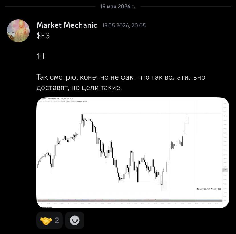traderMechanicc's tweet photo. 19.05. https://t.co/nf2pbmju1b