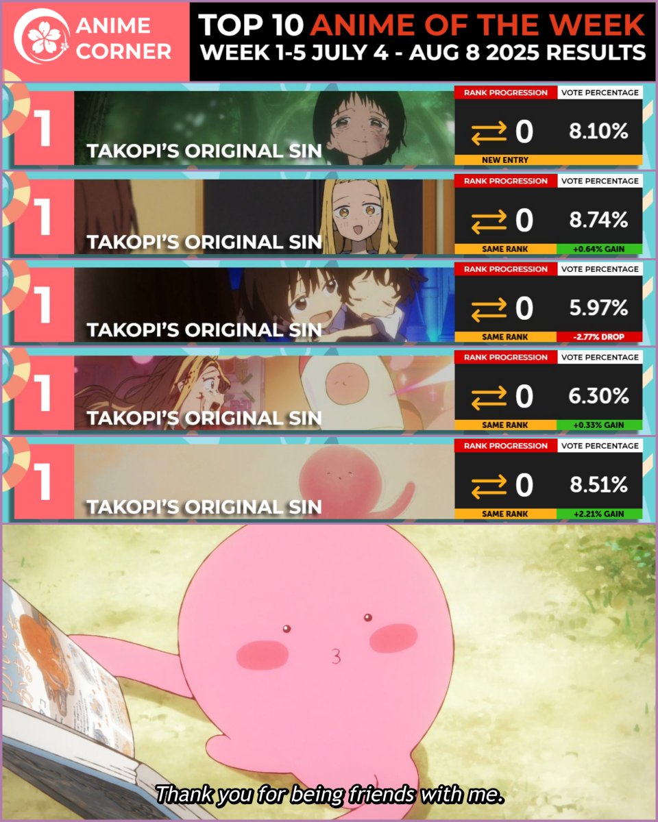 Anime Corner tweet media