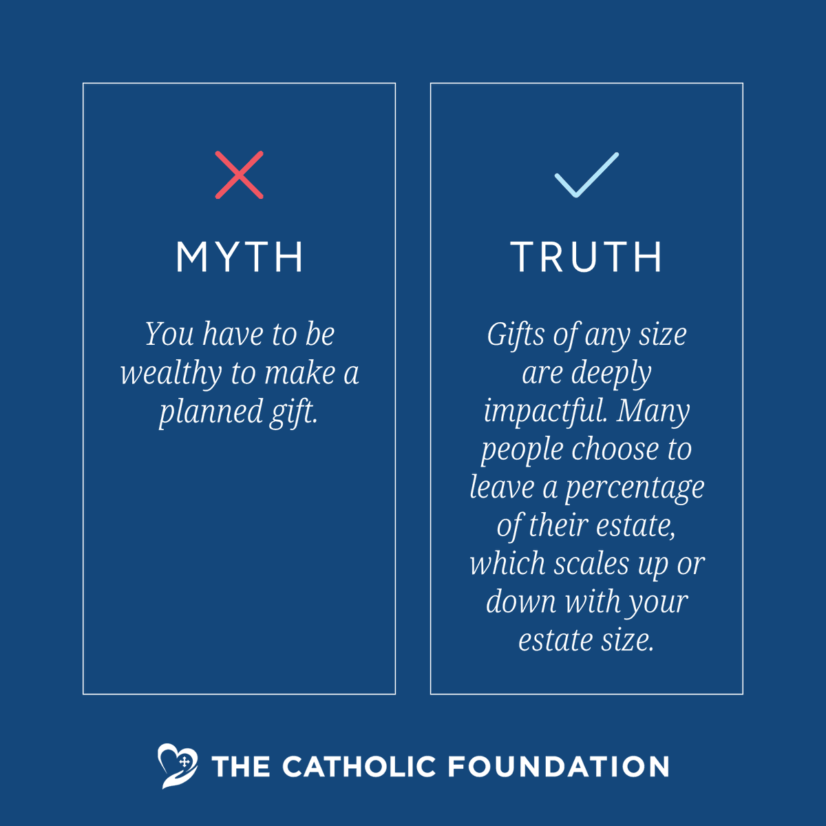 The_CFGP's tweet photo. We all have the ability to make a planned gift and getting started can be simpler than it seems. Reflect more intentionally on your Catholic legacy and move forward with purpose. Let’s start together: https://t.co/6yBO9KuAeX https://t.co/IOfCtuHIGV