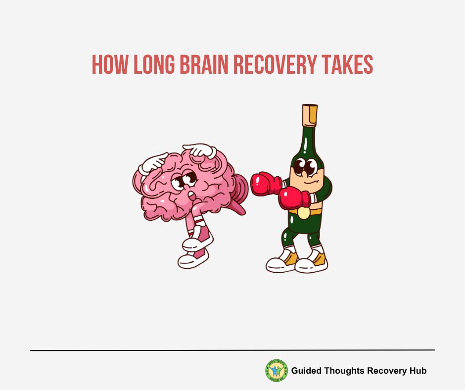 Guided Thoughts Recovery Hub (@guidedthoughts_) / Posts / X
