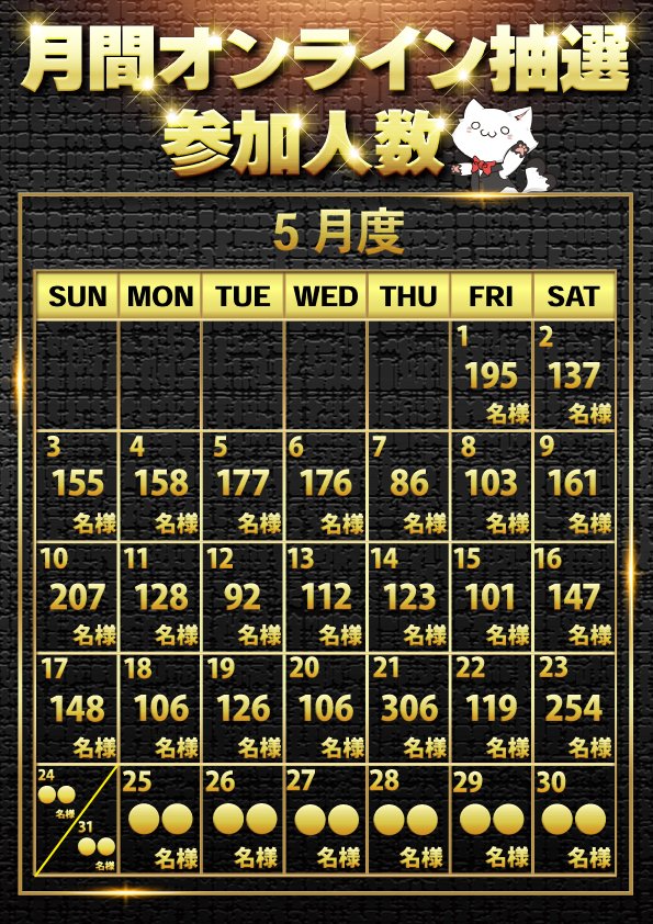 本日のオンライン抽選参加人数の ご案内です🦛 DSサカセン『457名様