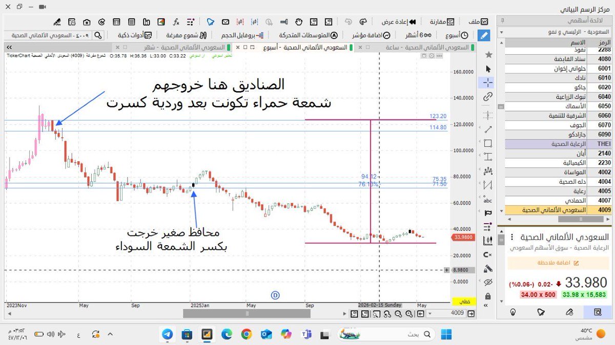 (الشمعة السوداء) tweet media