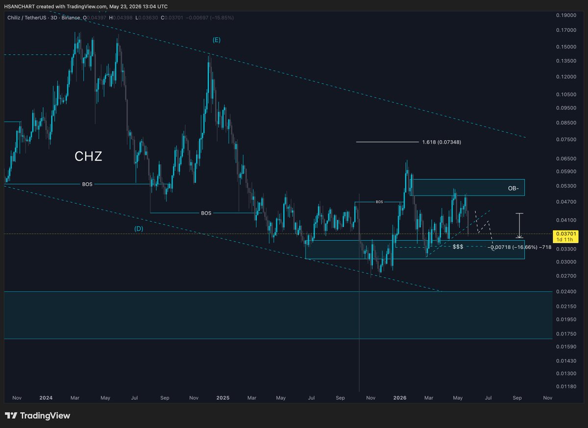 HasaN CharT tweet media