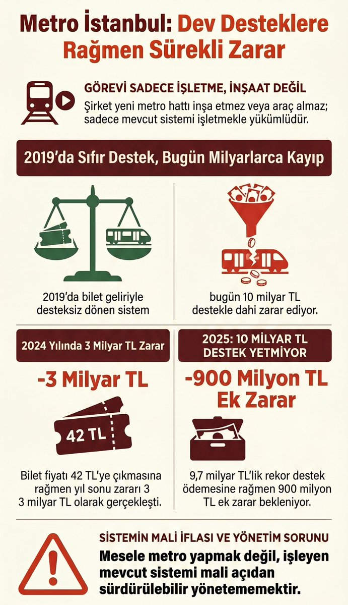 Murat TÜRKYILMAZ | Av. tweet media