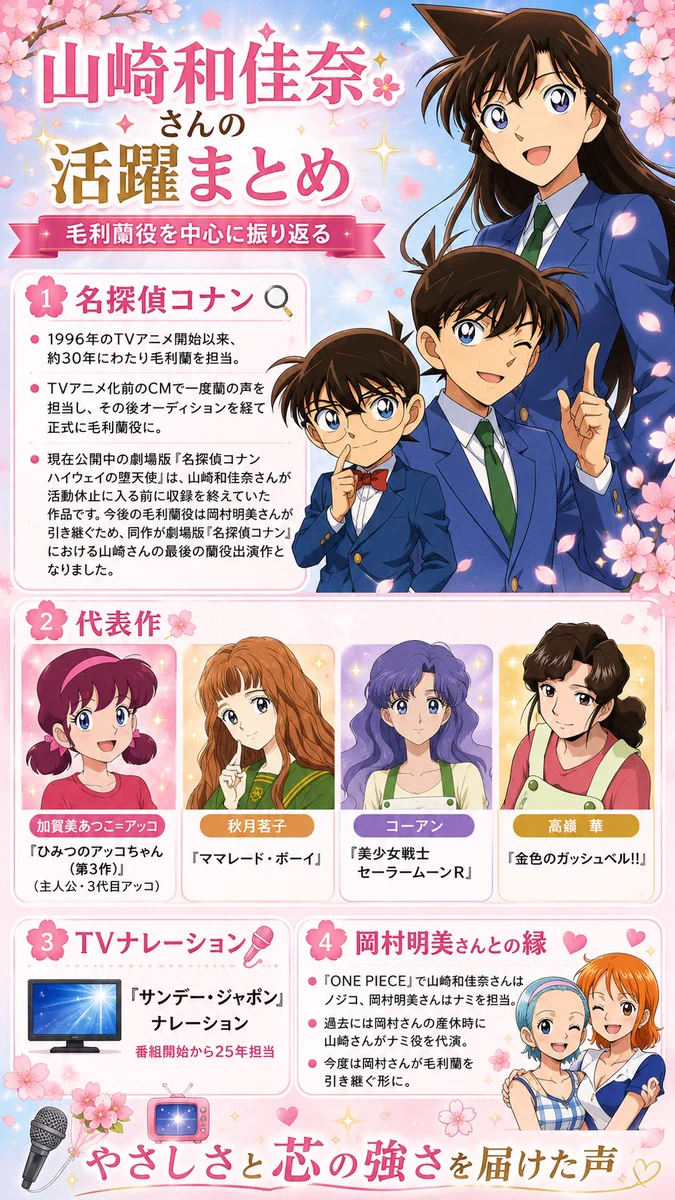 オリコンニュース【アニメ】 on X: 