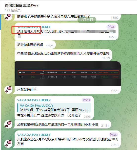 百倍实验室（技术分析） tweet media