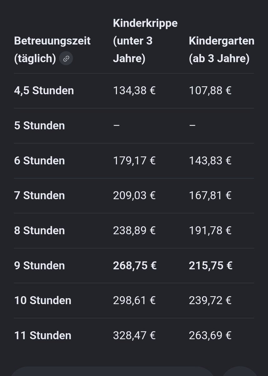 Blümchen tweet media