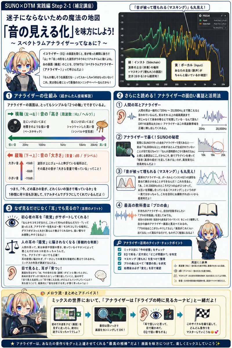 シノニム(Synonym) tweet media