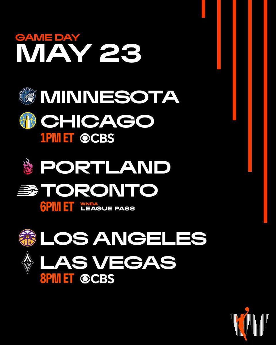 WNBA tweet media