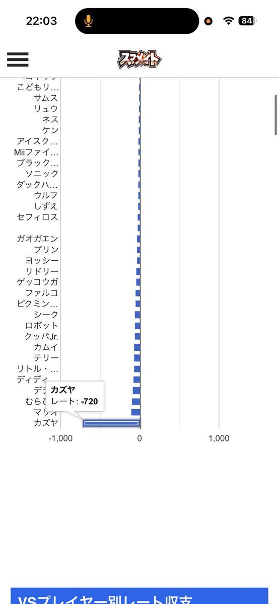 dom/ダム tweet media