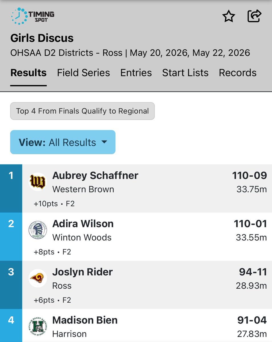 RossTrack's tweet photo. We knew @JoslynRider07 would be in Troy next week competing in Shot Put, we’re even happier now that we know she’ll be throwing the Discus as well. https://t.co/L3kvLhQWNY