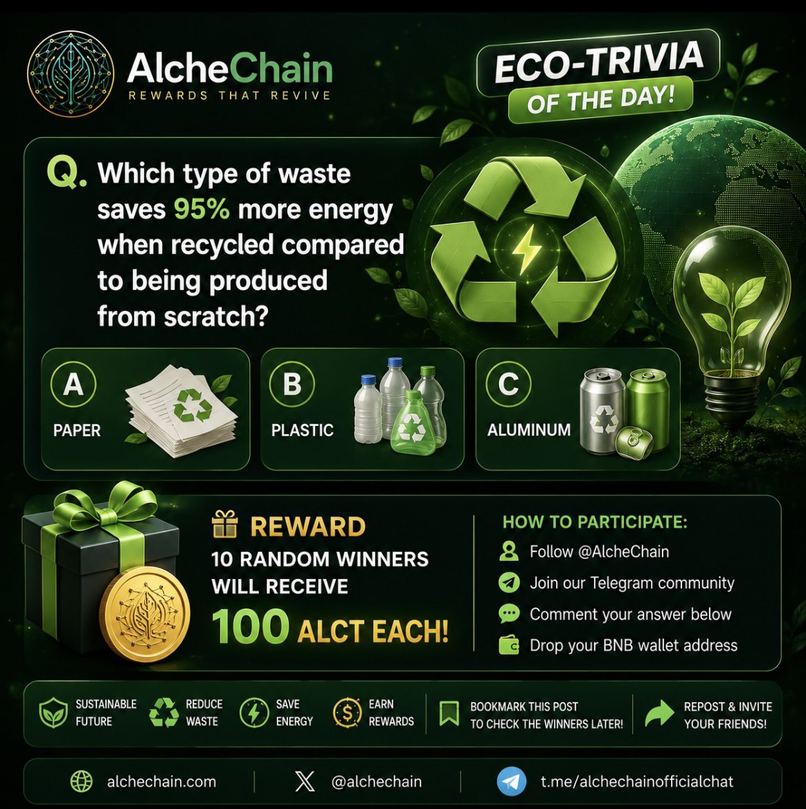 alchechain's tweet photo. 🟢 AlcheChain Eco-Trivia of the Day! 🟢

Let’s test your environmental knowledge! 🌍♻️

👉 Which type of waste saves 95% more energy when recycled compared to being produced from scratch?

A) Paper
B) Plastic
C) Aluminum

🎁 Reward:
10 random participants who answer correctly will receive 100 $ALCT each!

💾 Bookmark this post to check the winners later.

🔄 Repost and invite your friends to join the challenge!

Good luck! 🍀