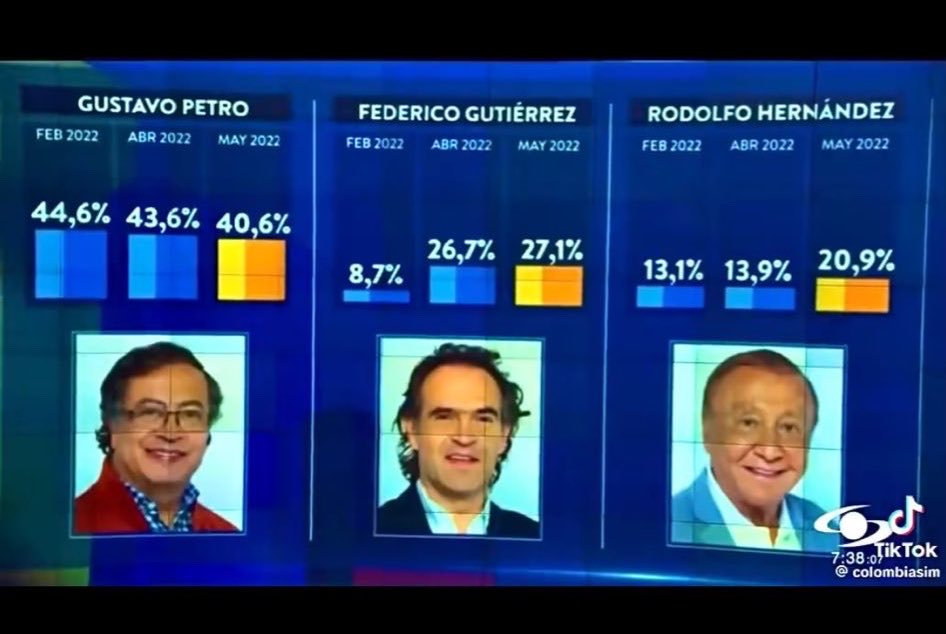 Adriana Martinez tweet media
