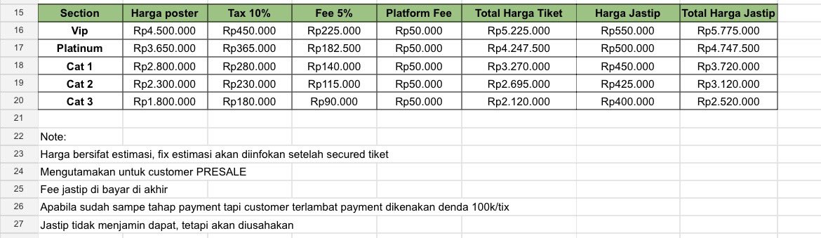 JOKI TULIS JOKI TUGAS TANGERANG tweet media